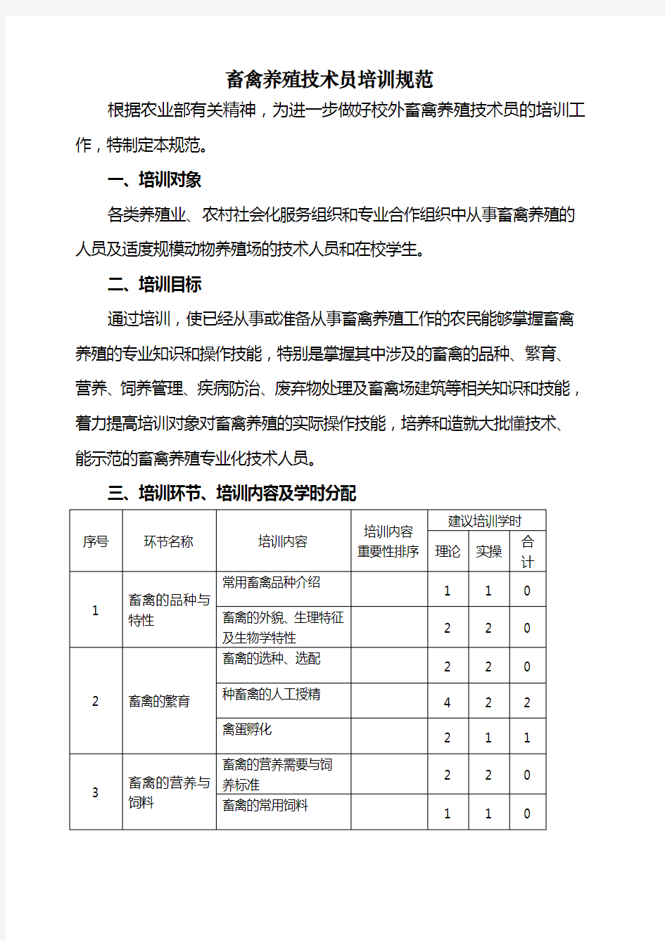 畜禽养殖技术规范