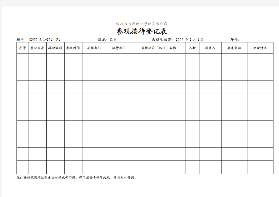 (最新)参观接待登记表(精品)