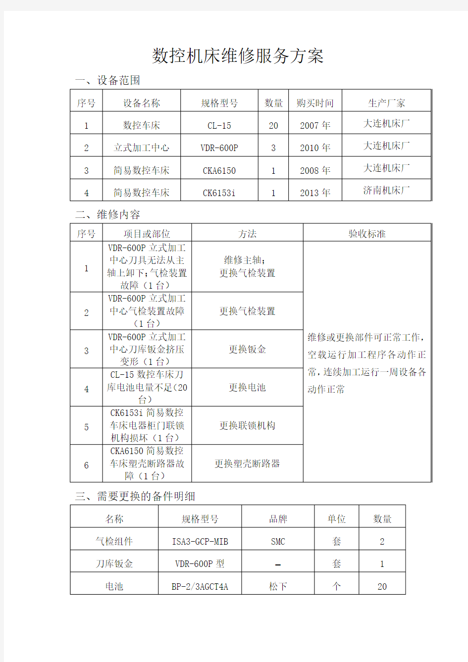 数控机床维修服务方案