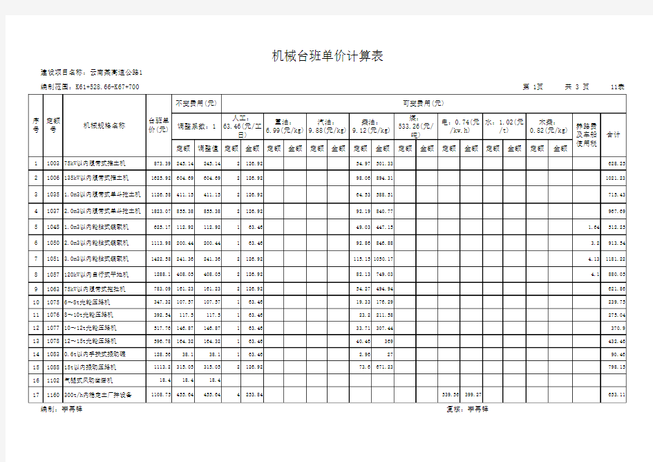 机械台班单价计算表