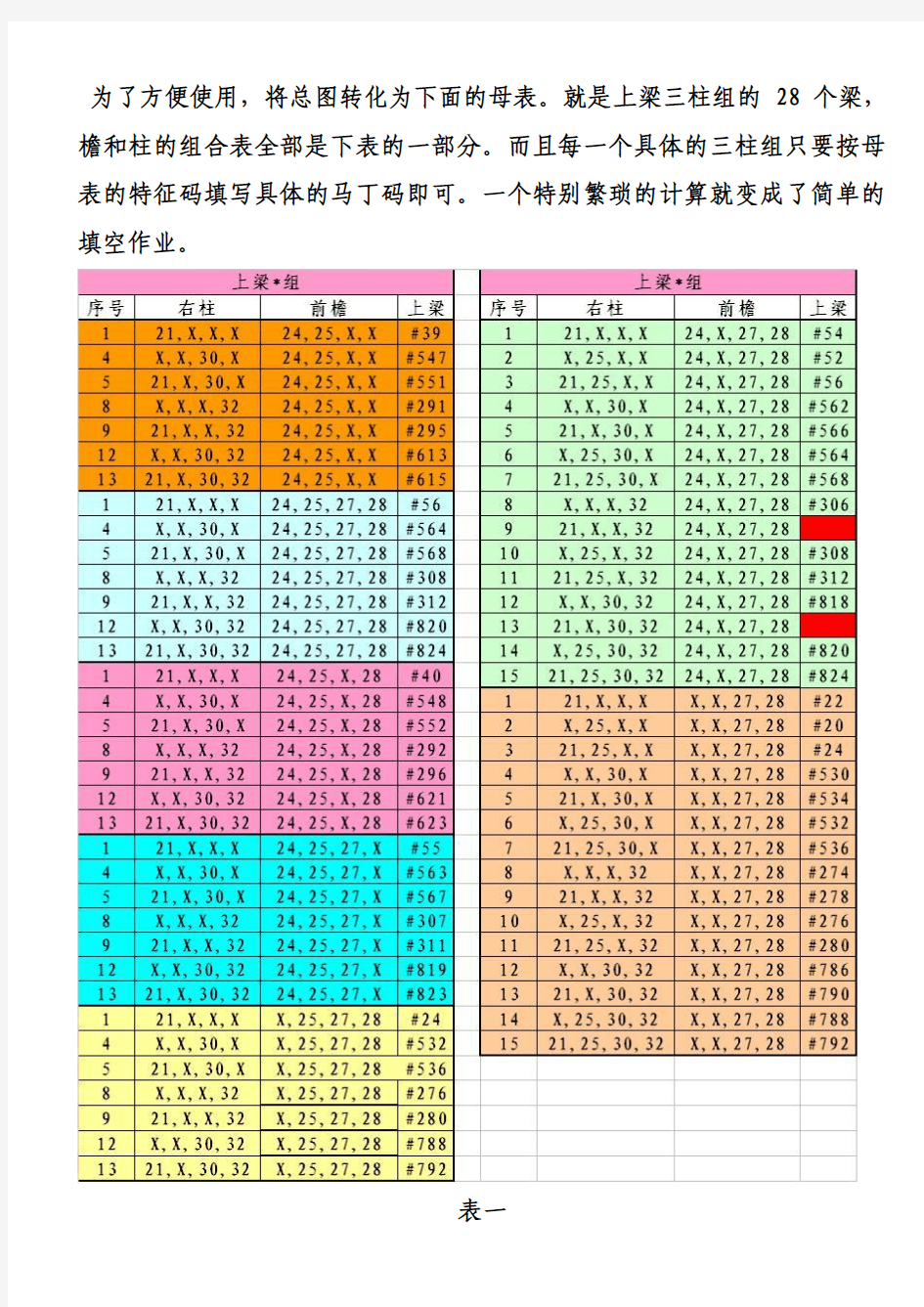 3+3拼法的鲁班锁的标准计算程序.续