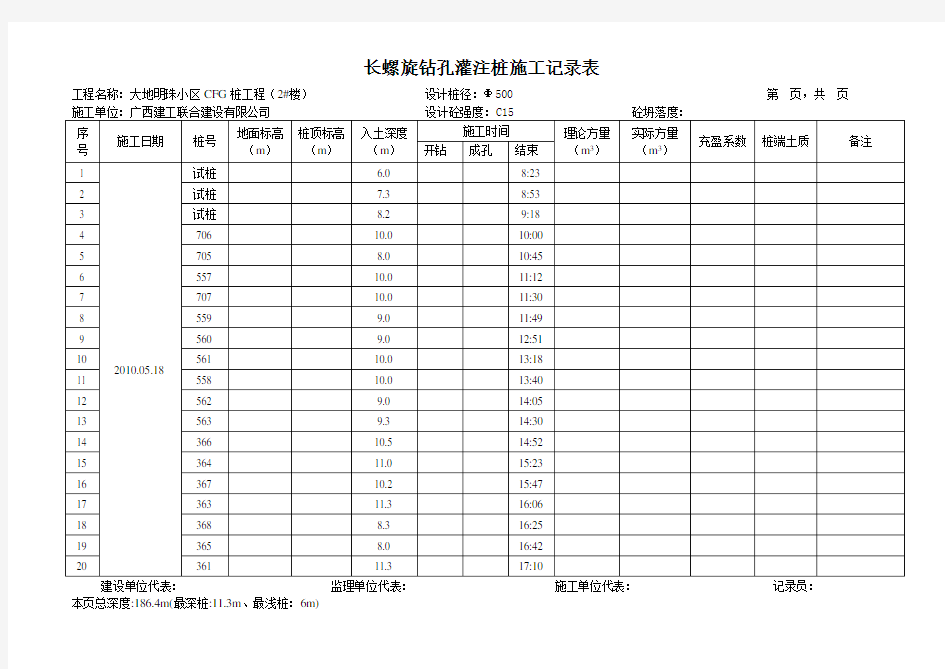 长螺旋钻孔灌注桩施工记录表2