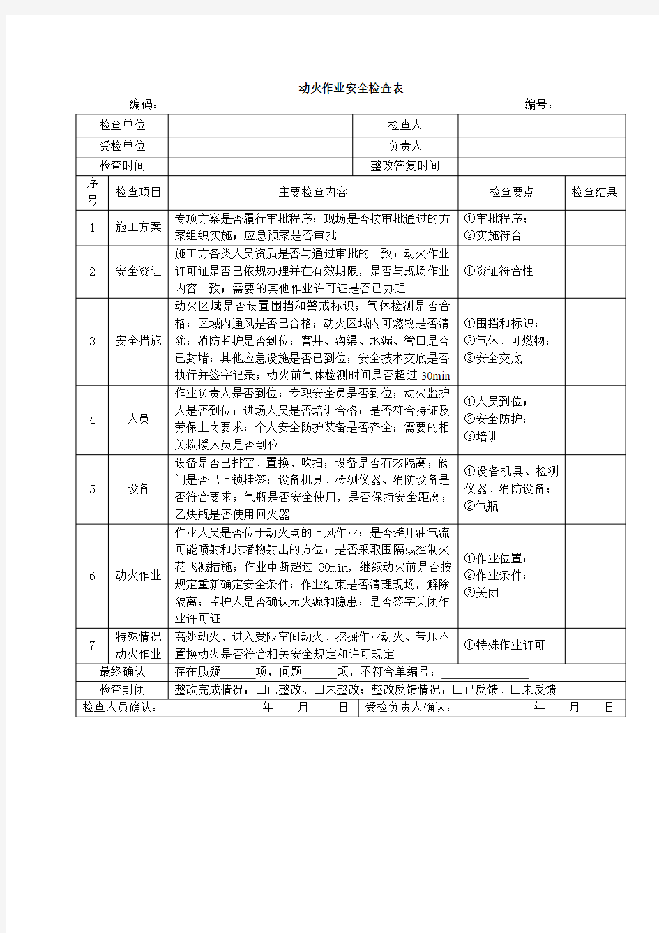 动火作业安全检查表