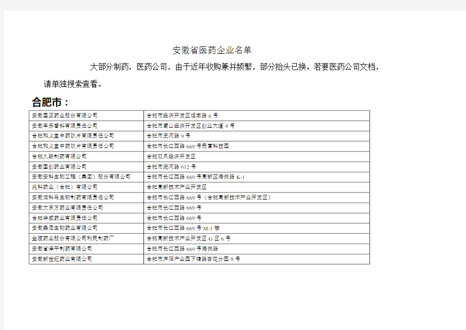 安徽省医药企业名单