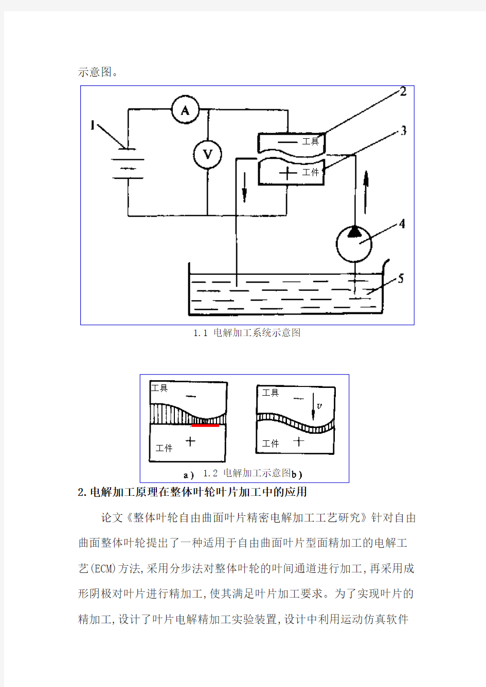 电解加工综述