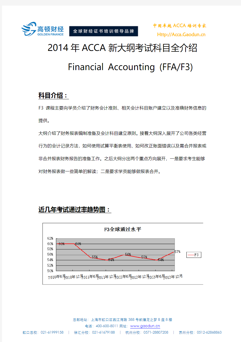 2014年ACCA新大纲解析-F3