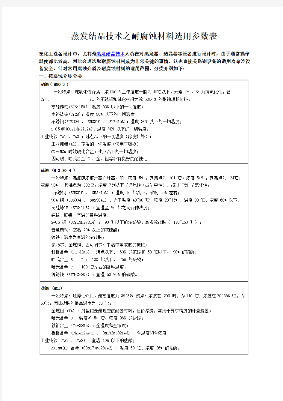 MVR-耐腐蚀材料选用参数表