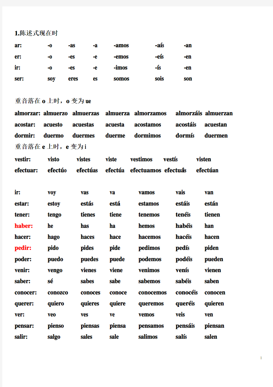 现代西班牙语第一二册动词变位