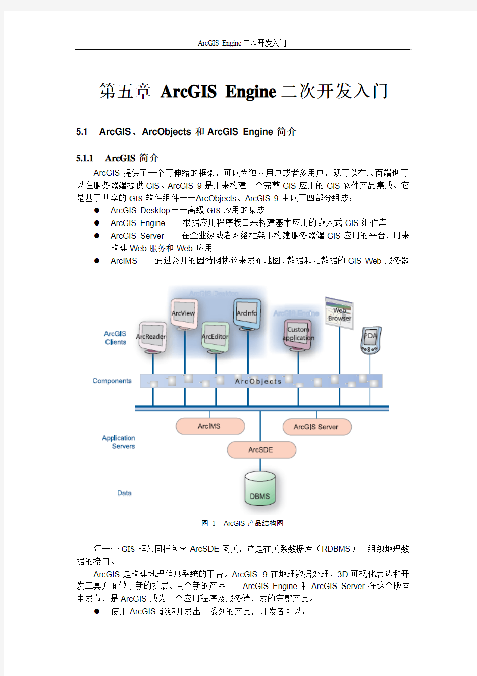 实习指导书_第五章_ArcGIS Engine二次开发入门