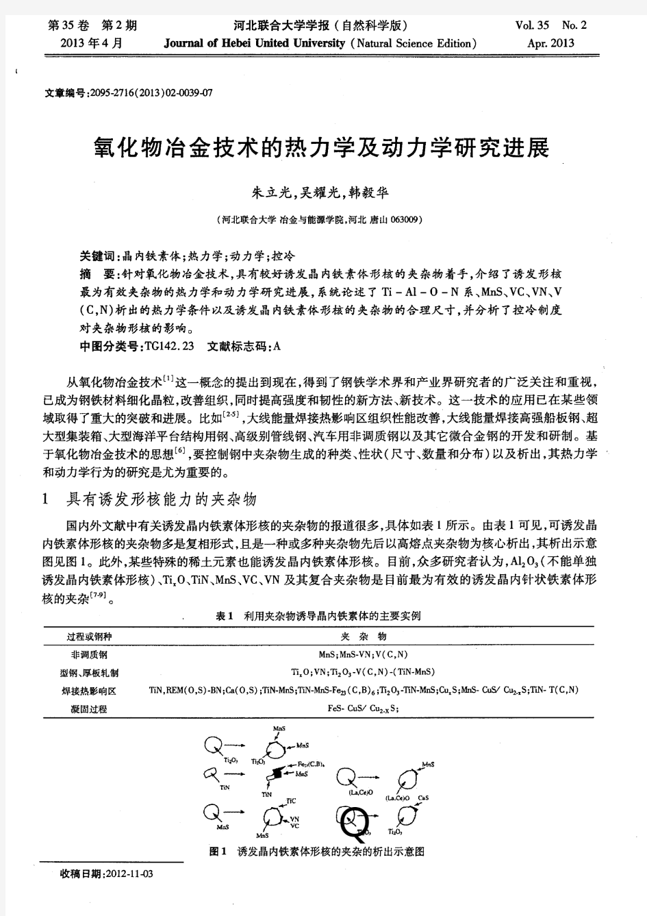 氧化物冶金技术的热力学及动力学研究进展