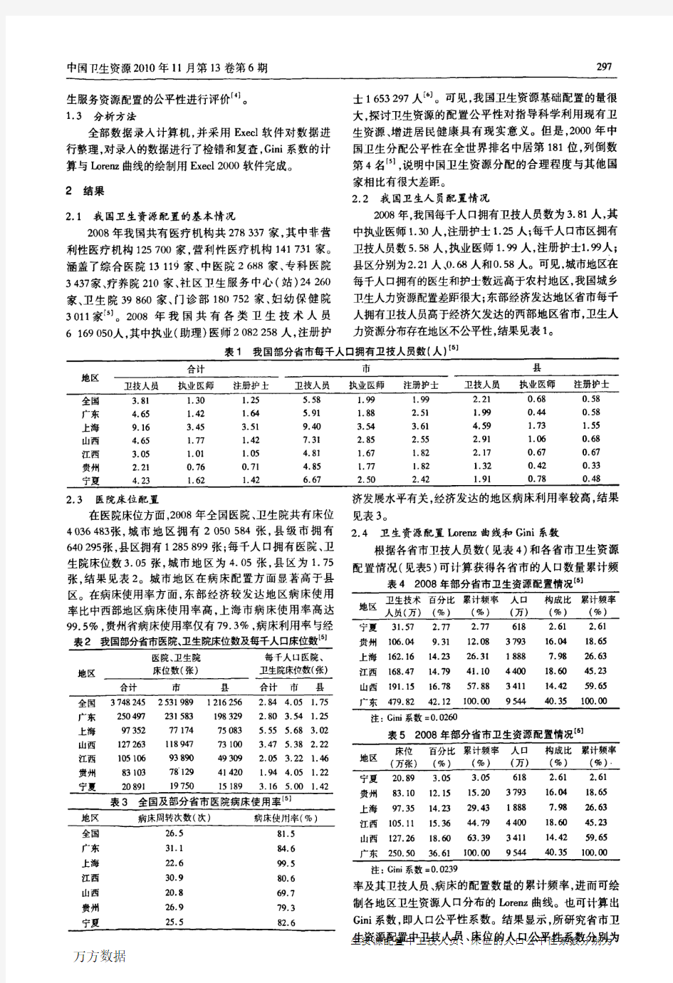 我国医疗卫生服务资源配置公平性研究