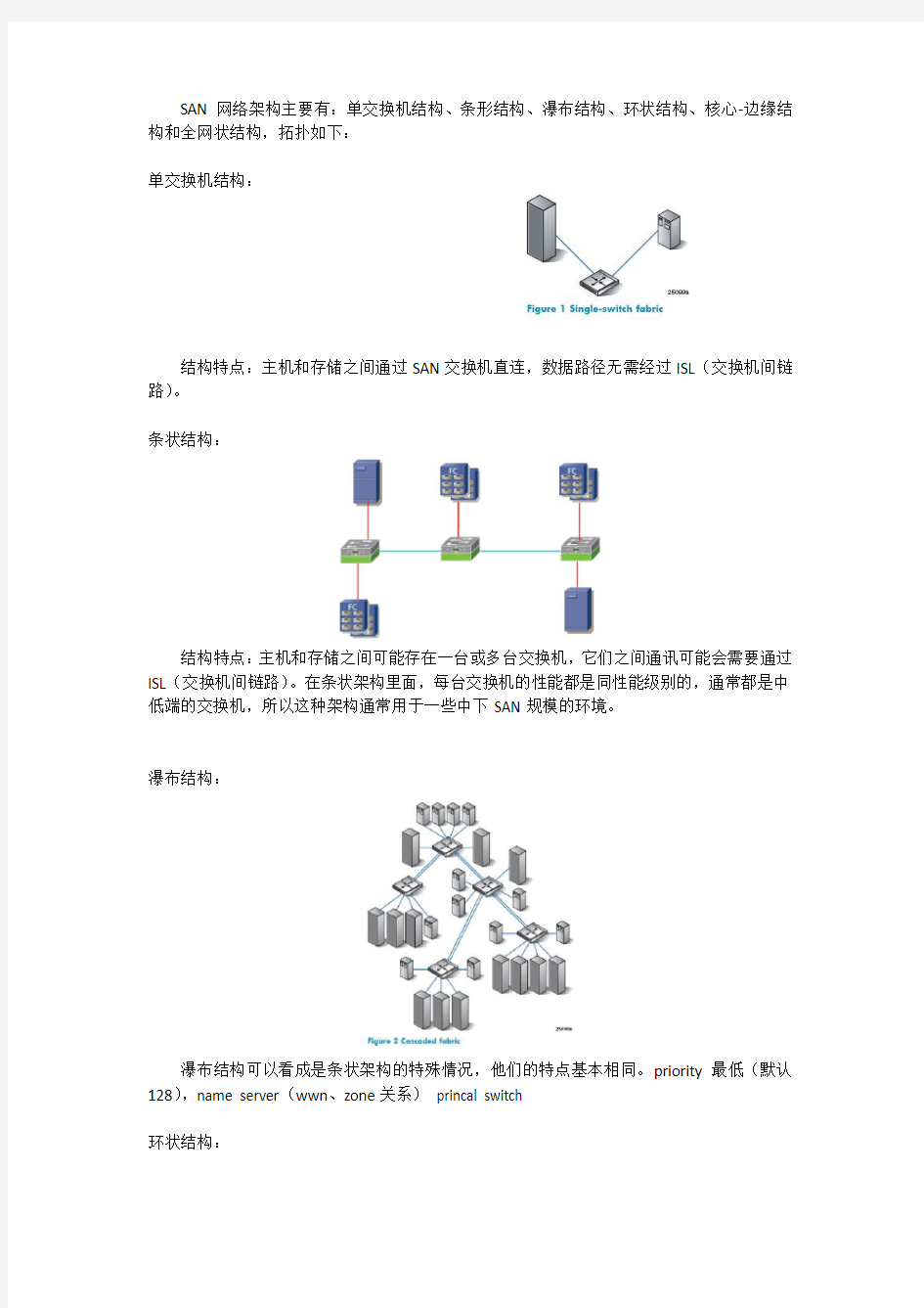 SAN网络架构概述