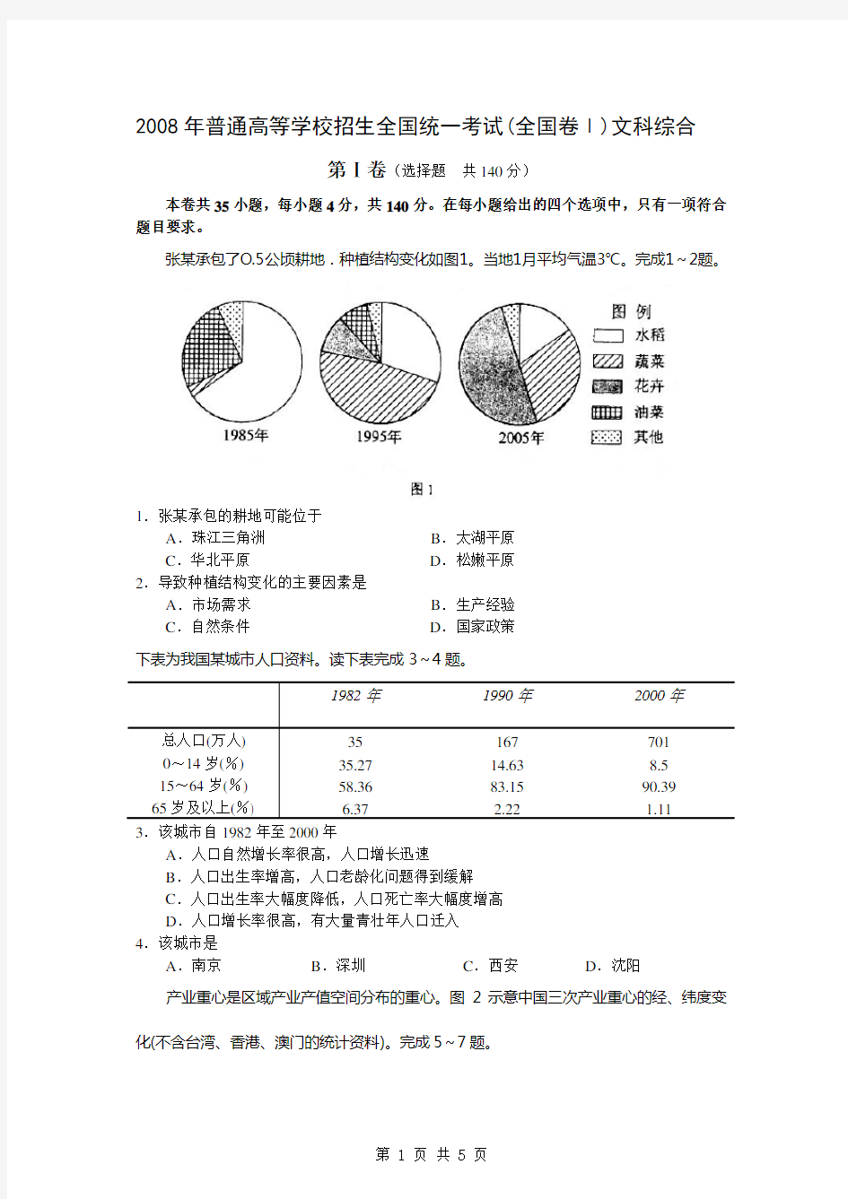 【地理】2008年高考试题——文综地理部分(全国卷1)