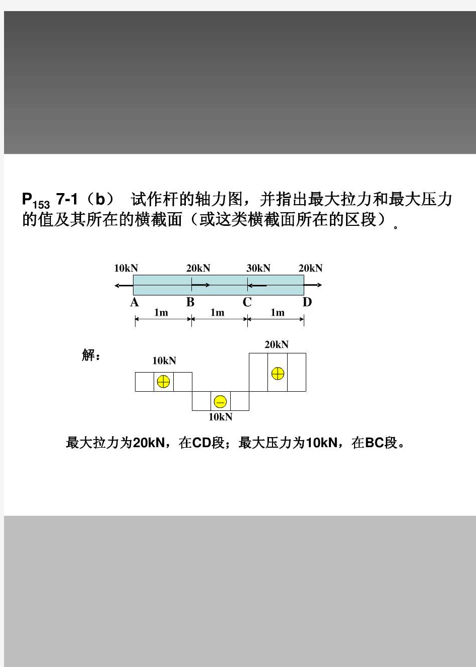 工程力学材料力学西南交大版 课后答案