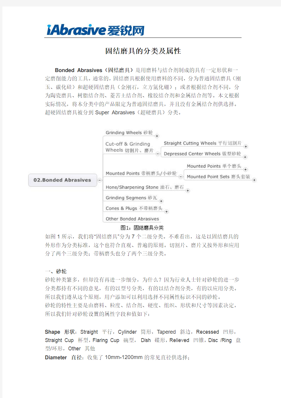固结磨具的分类及属性