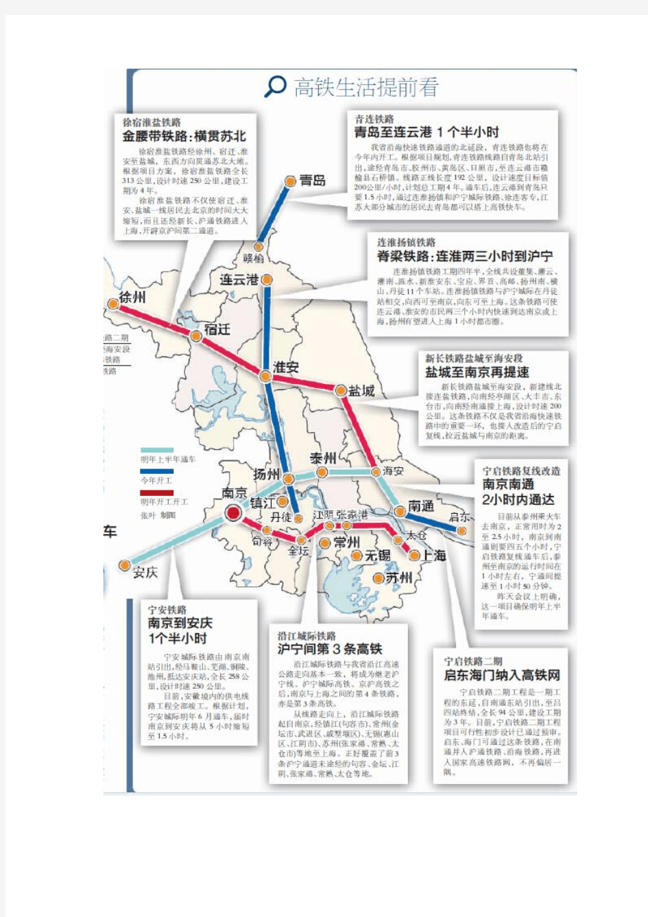 江苏省十二五铁路规划图