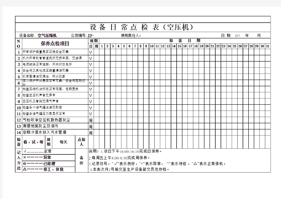 ★ 空气压缩机设备日常点检表