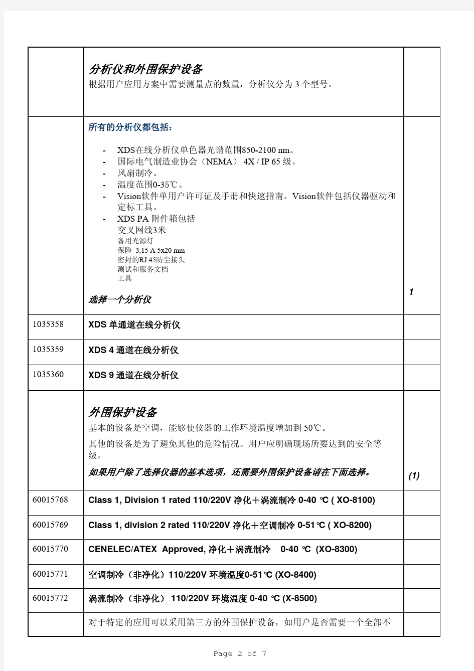foss XDS PA在线配置资料