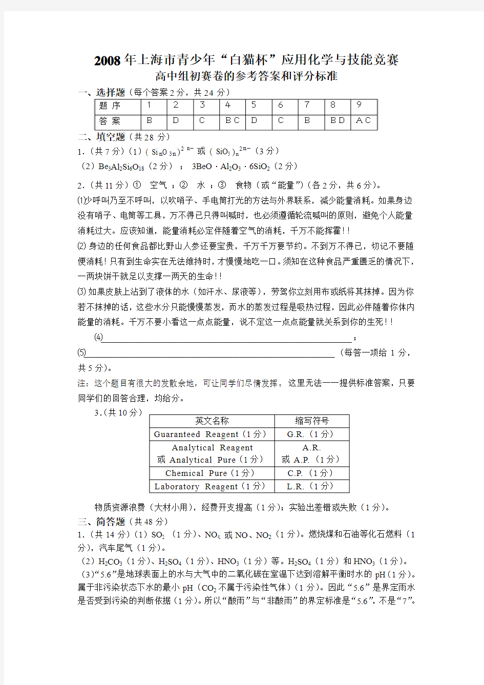 2008年上海市青少年白猫杯应用化学与技能竞赛高中组初赛卷的参考答案和评分标准