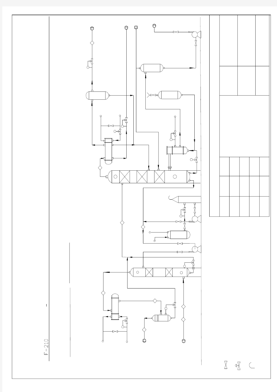 环氧乙烷的制取工艺流程图