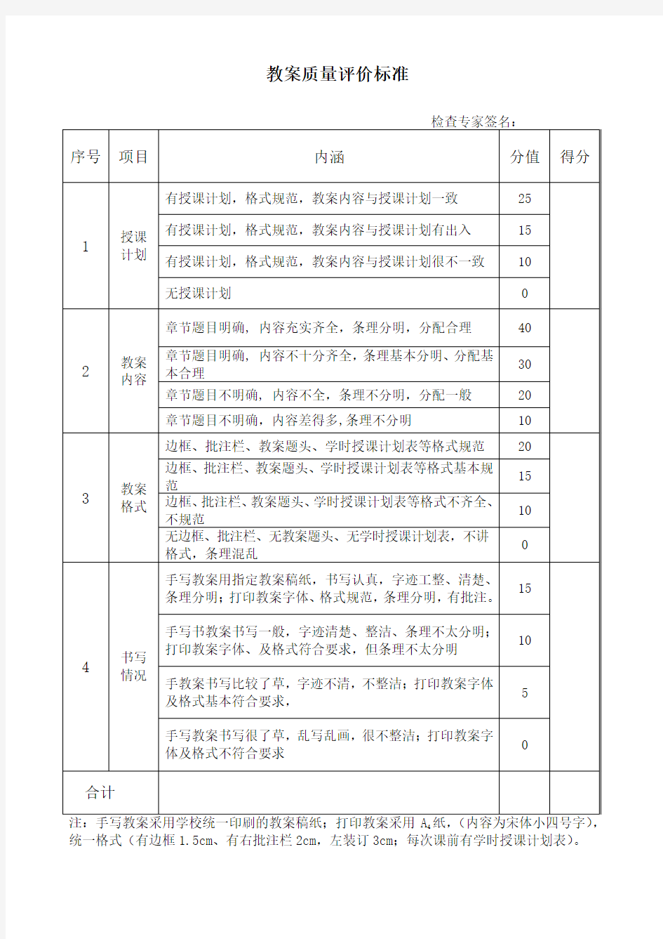 教案质量评价标准