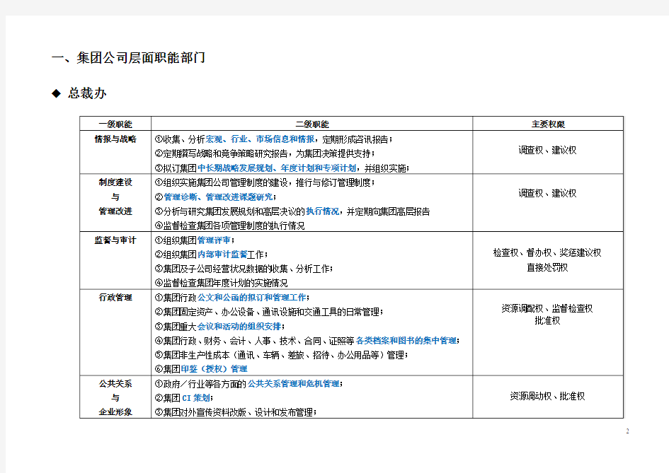 ××(集团)公司部门设置及职能