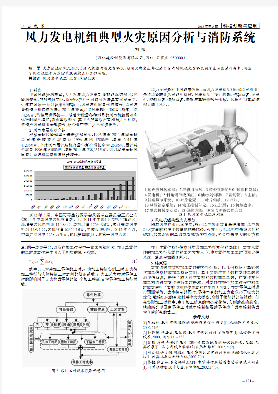 基于特征的零件数控加工工时预测