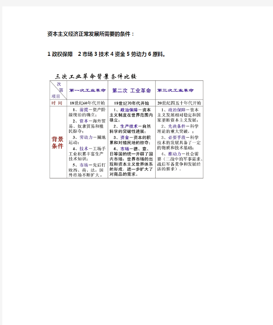 资本主义经济正常发展所需要的条件