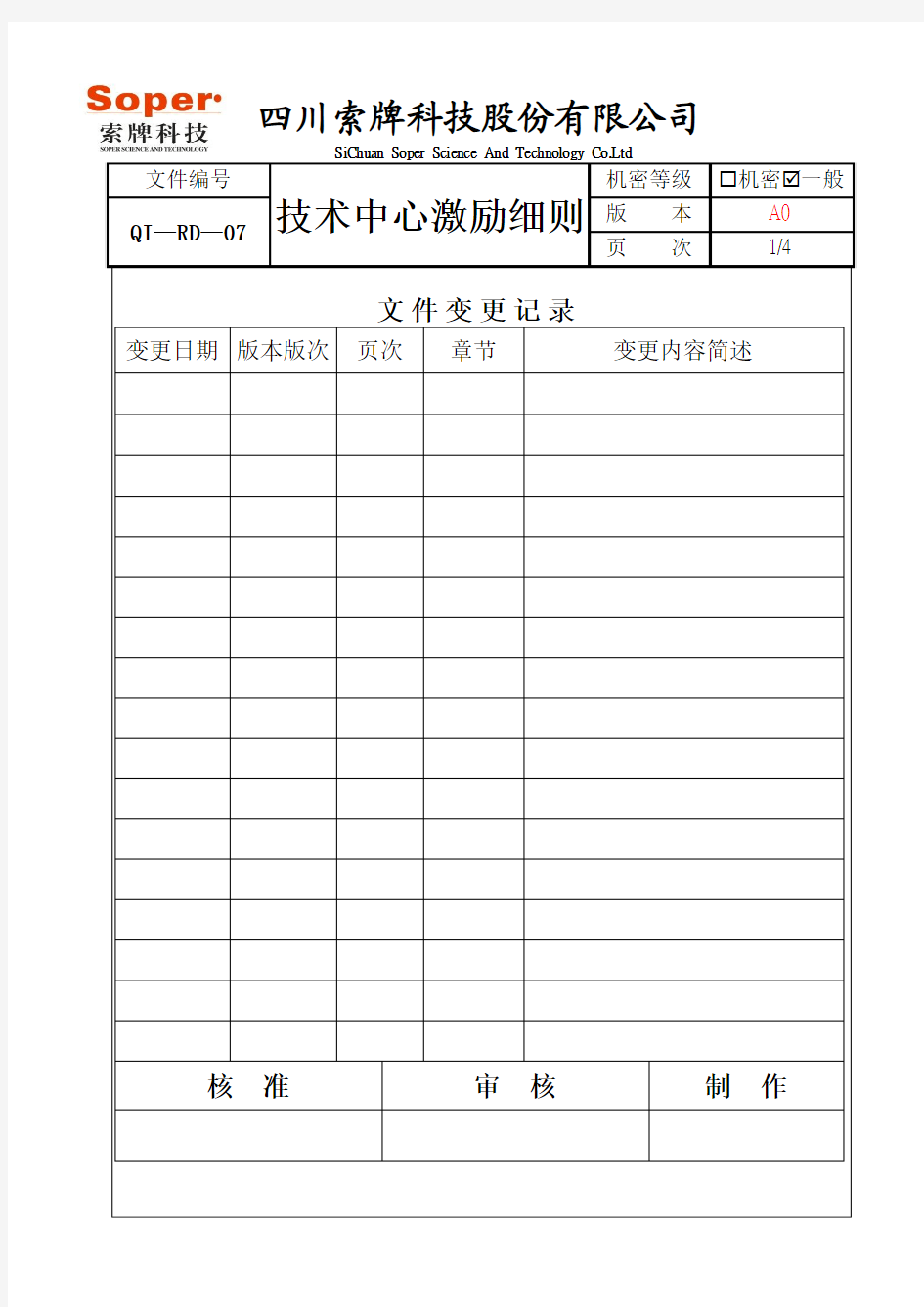 QI—RD—07技术中心激励细则 - 2013.9.16