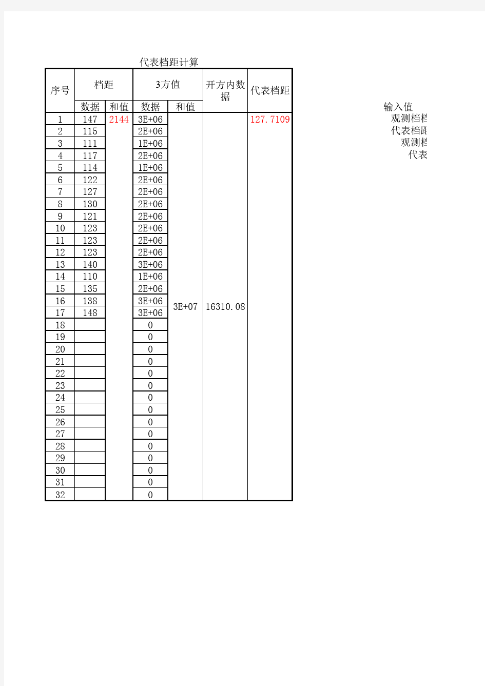 代表档距计算表及观测档弧垂