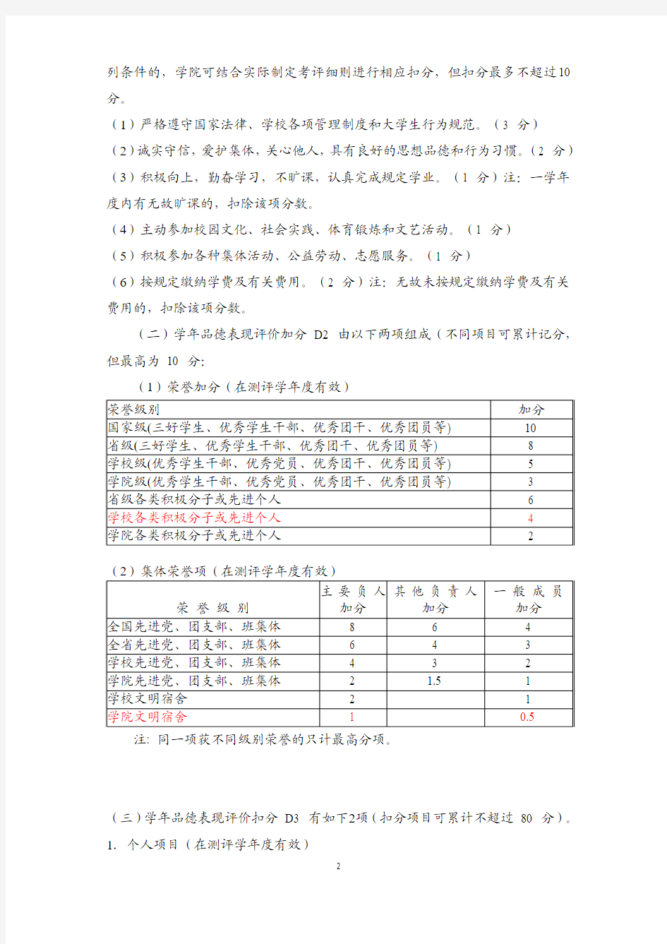 2-广东工业大学管理学院本科学生综合素质测评办法细则(2011级适用)