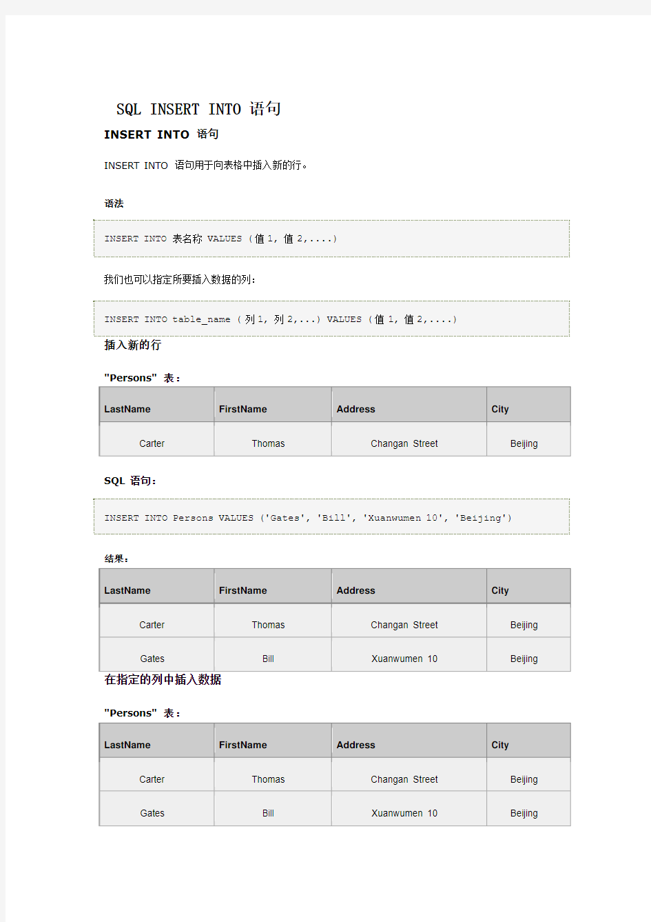 SQL INSERT INTO 语句