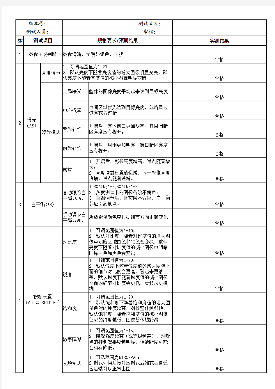 摄像机基本功能测试报告模版