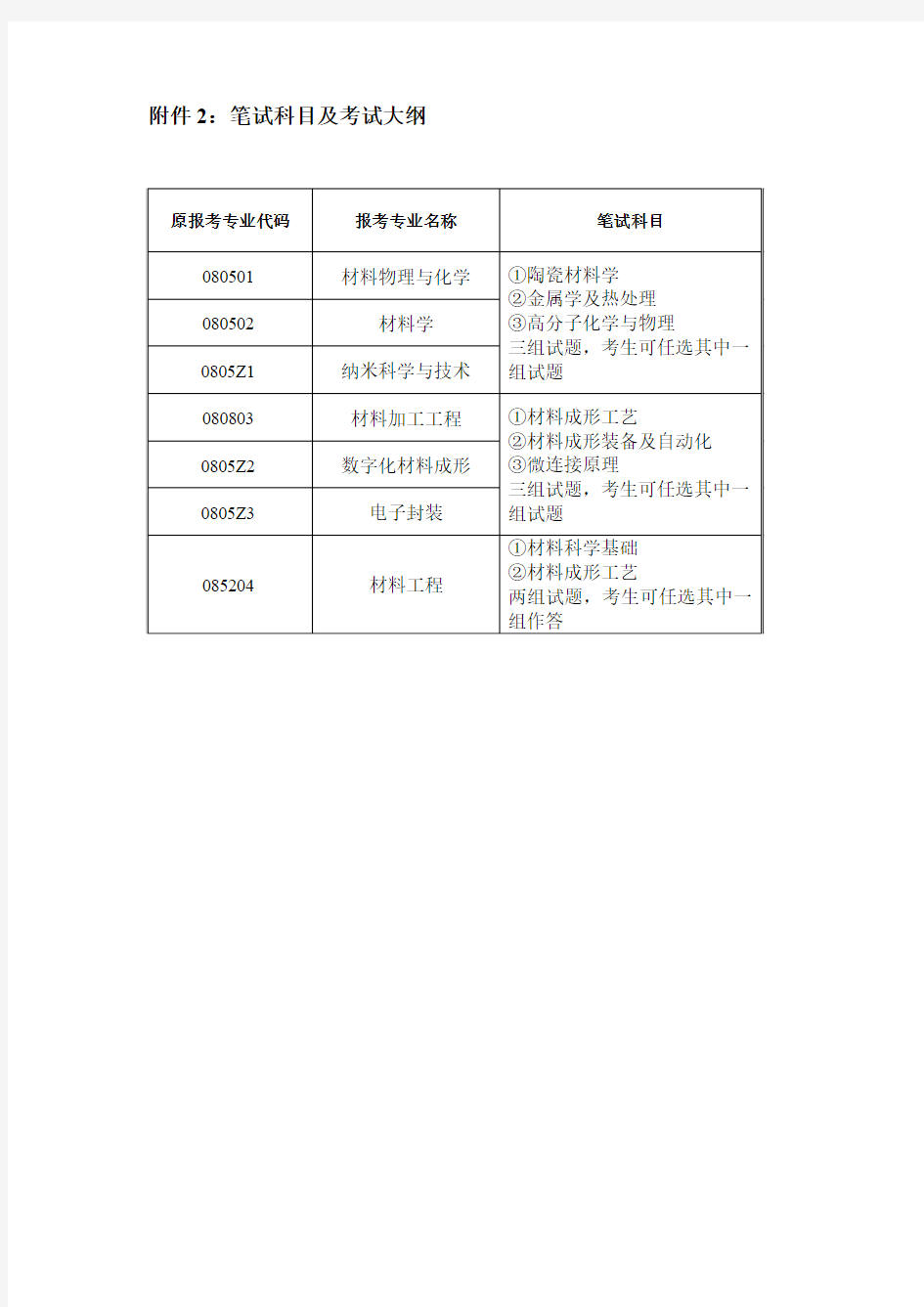 2019华中科技大学材料科学与工程学院复试专业笔试考试科目及大纲