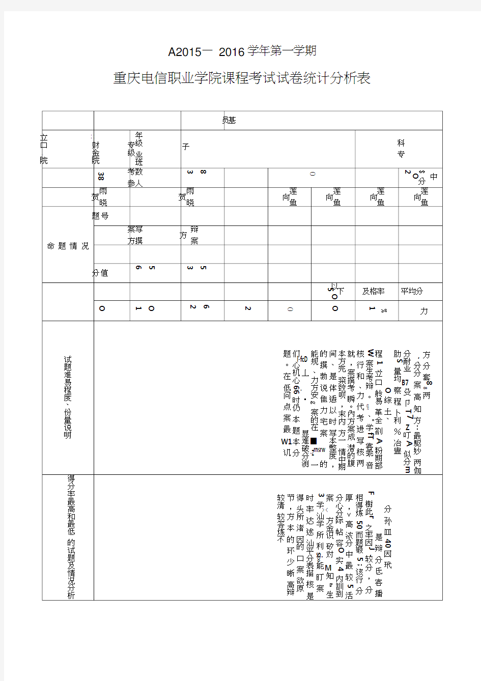 试卷分析模板