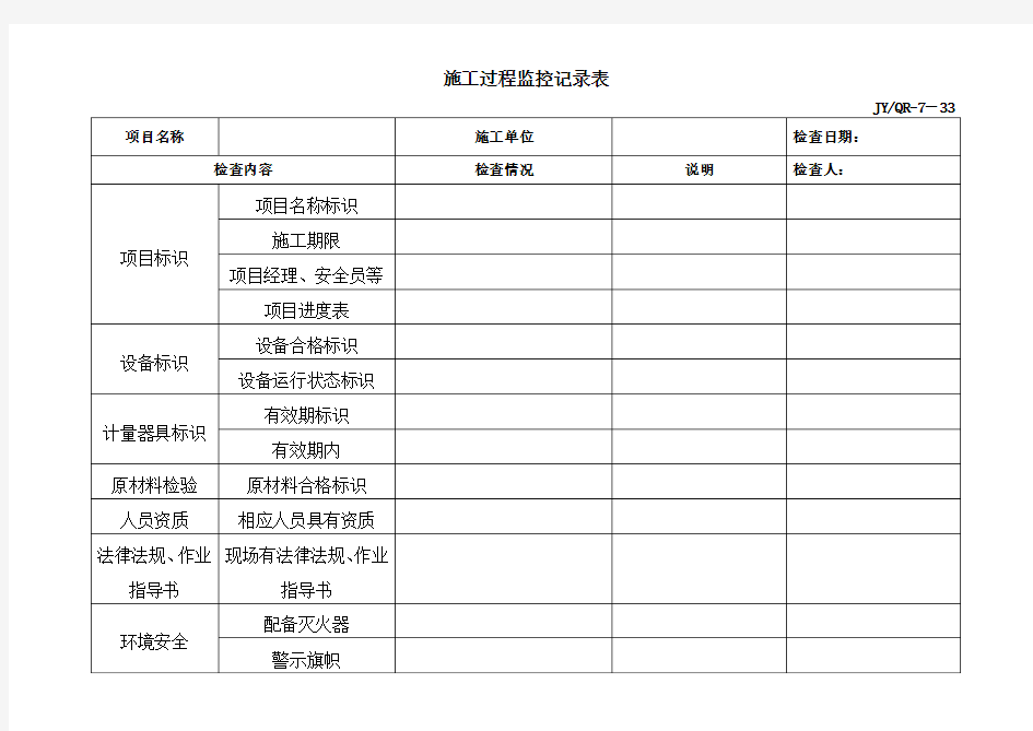 施工过程监控记录表