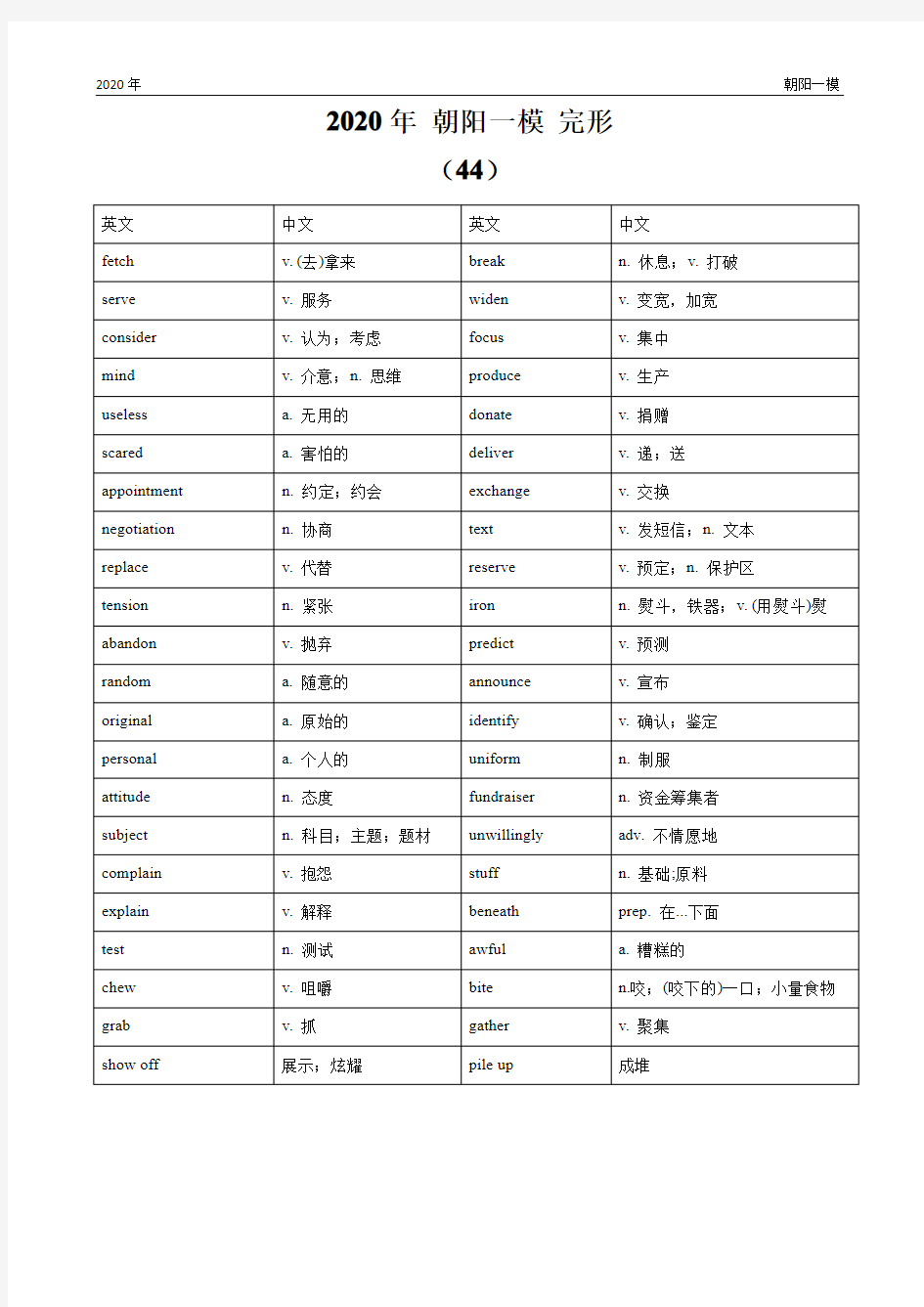 【高考英语】2020年北京主城区一模完型单词汇总