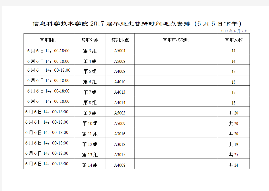 泰山学院2017届毕业答辩时间地点安排(下午)