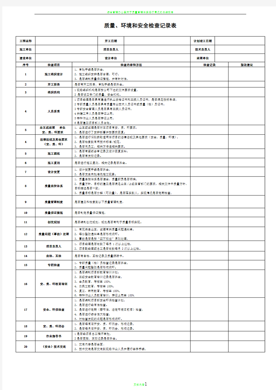 质量、环境和安全检查记录表