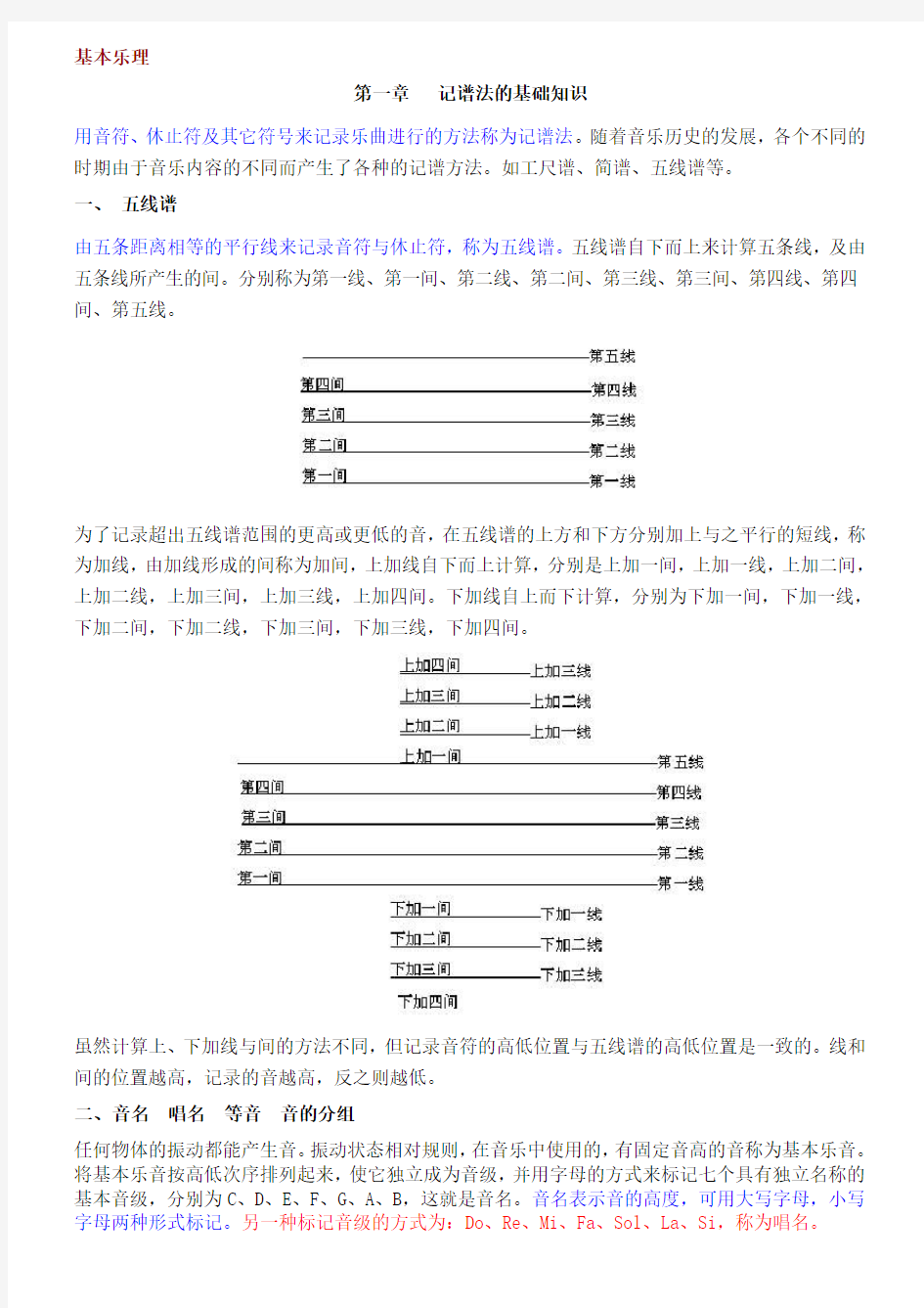 基本乐理知识入门(1)