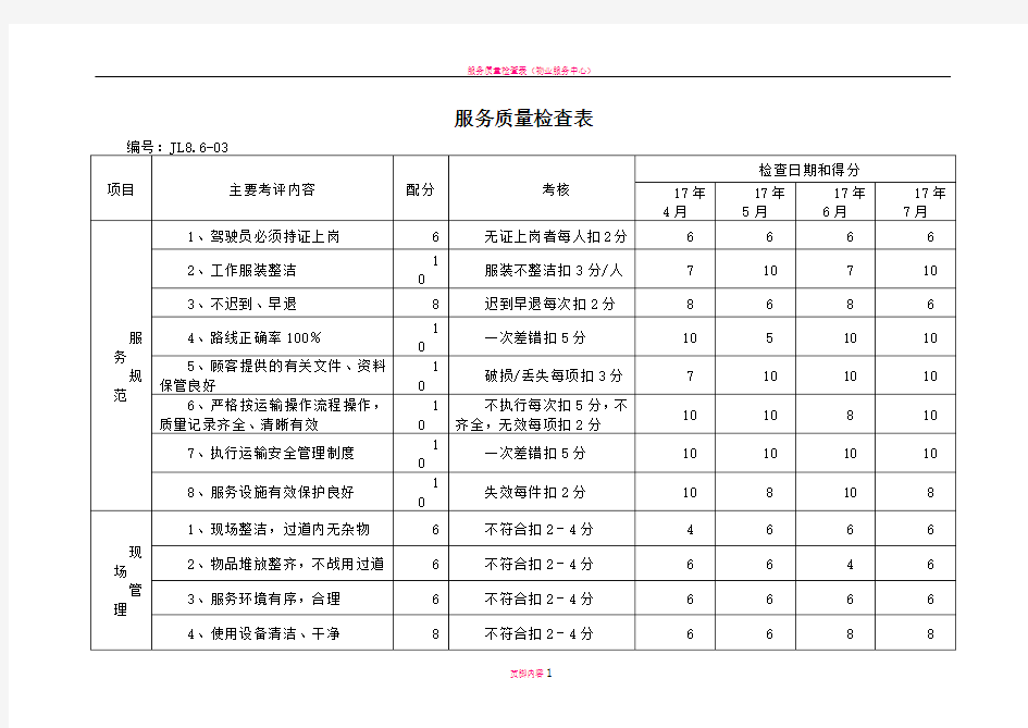 服务质量检查表