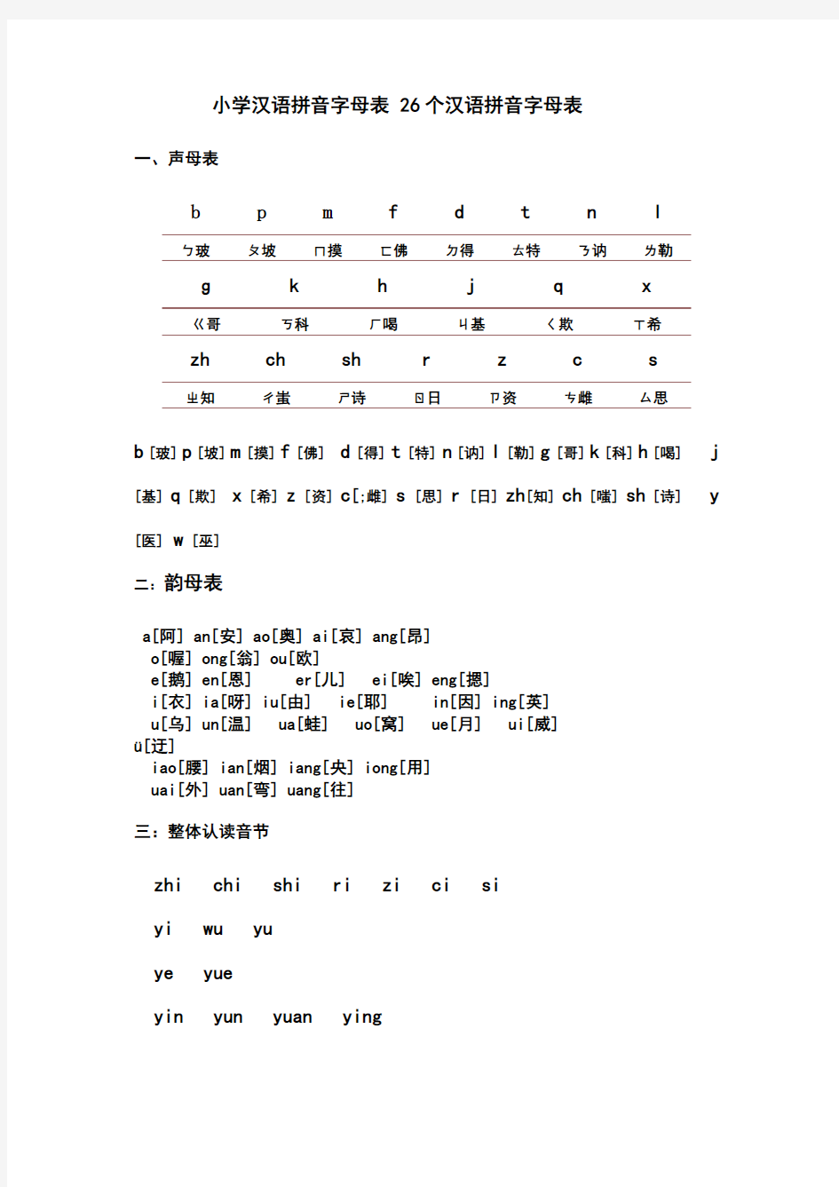 小学汉语拼音字母表个汉语拼音字母表