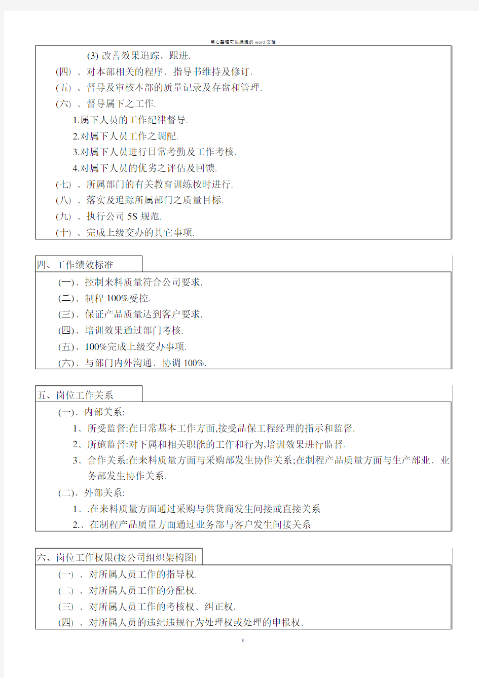 品质部各岗位职责2