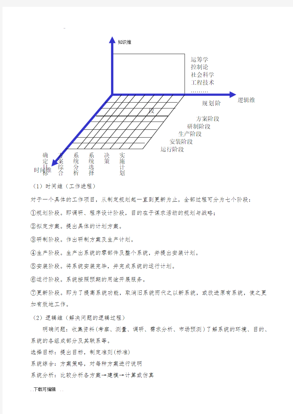 基于霍尔三维结构的三峡工程分析