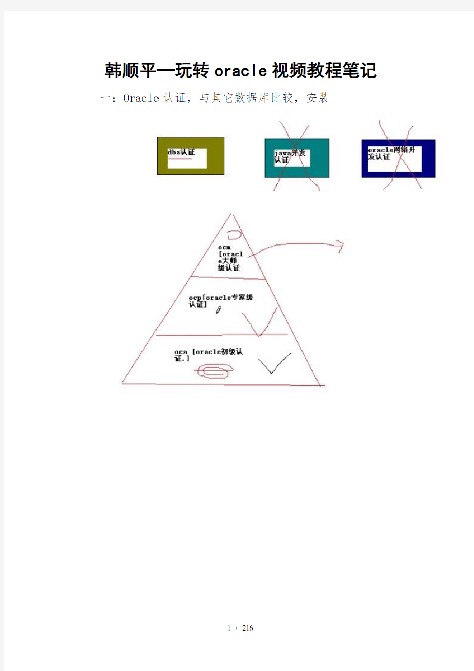 玩转oracle实战教程学习word笔记