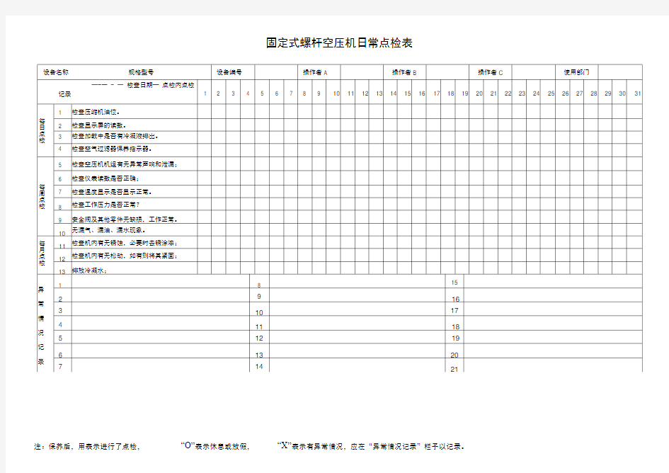 机械设备日常点检表汇总教程文件