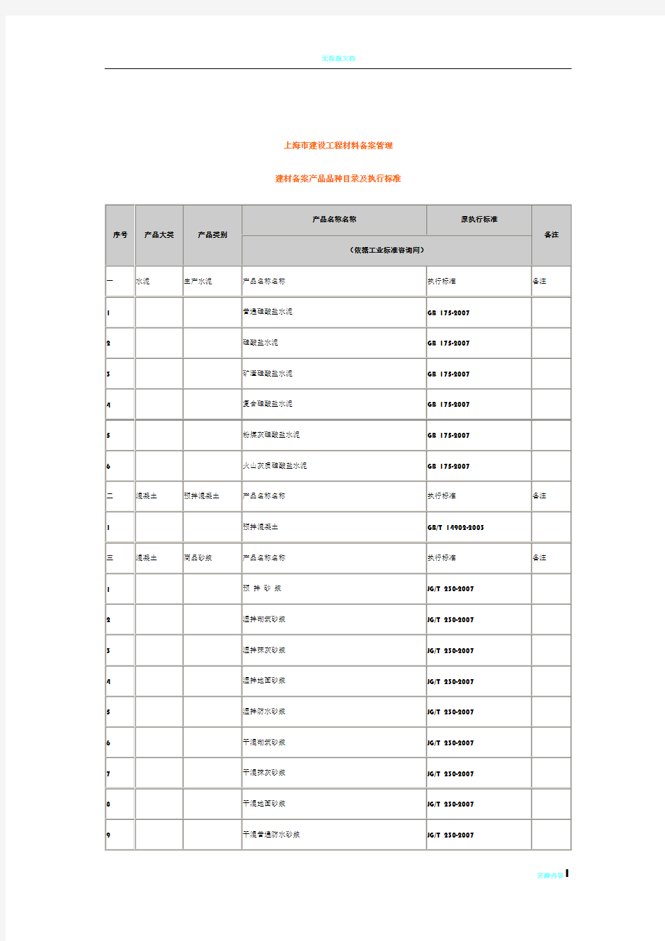 上海市建设工程材料备案管理