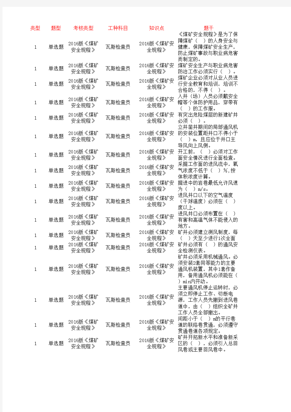 瓦斯检查员考核题库