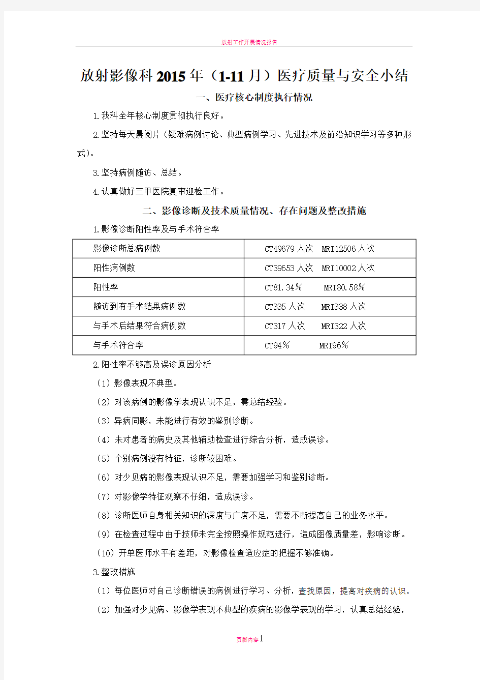 放射影像科2015年医疗质量与安全小结