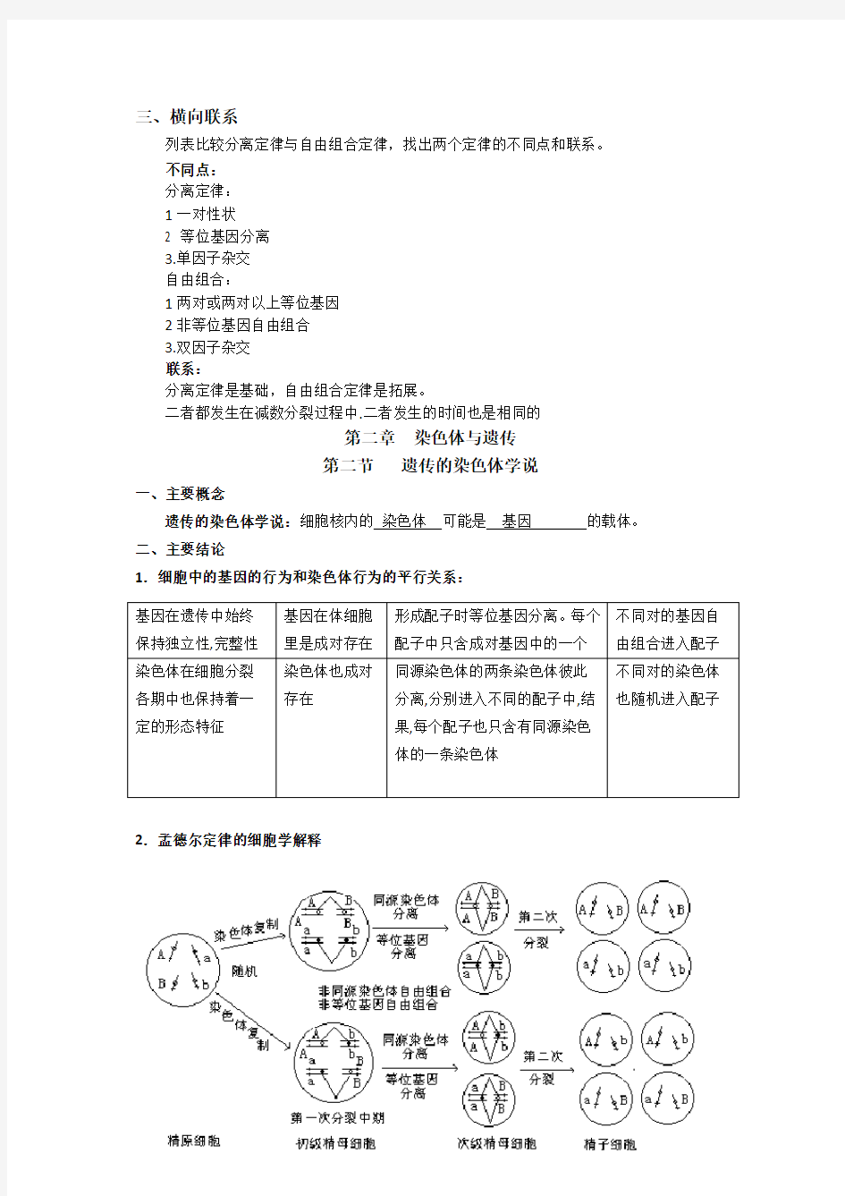 生物必修二第一章孟德尔定律等概念总结